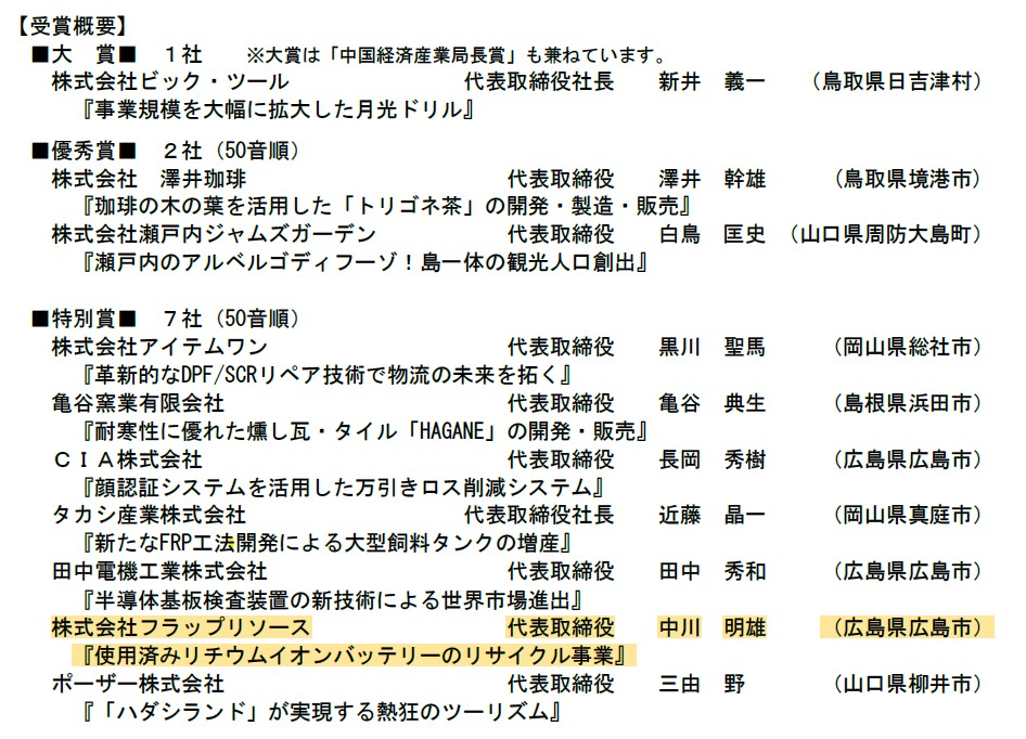 NBC対象